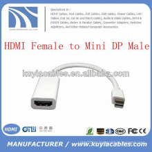 Alta calidad HDMI a Mini DP Cable del adaptador del puerto de la exhibición F / M para Macbook 1080P